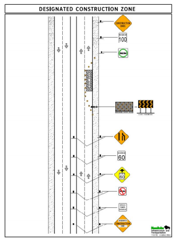 Signage sequence for construction zones Manitob