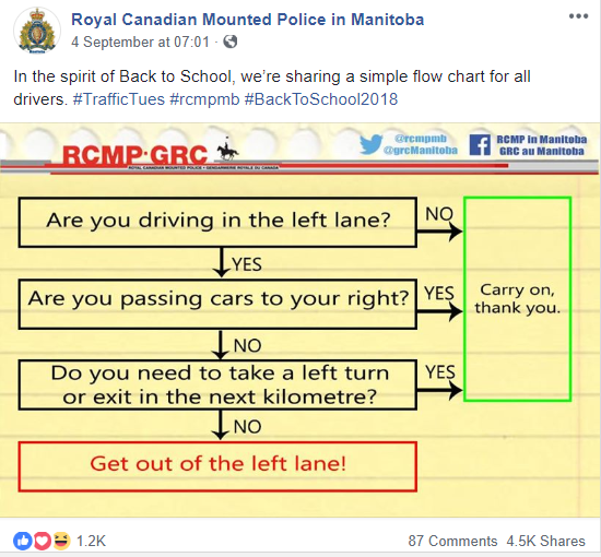 Slow Traffic Keep Right in Manitoba